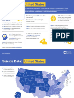 AFSP Suicide Fact Sheet