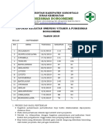 Laporan Kegiatan September