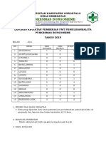 Laporan Kegiatan Juli