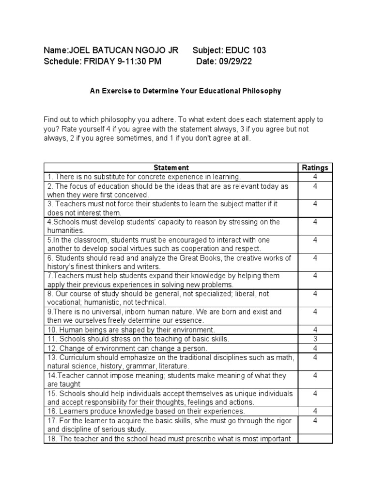 Education visual data 3