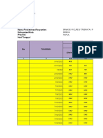 LAPORAN LOGISTIK POLRES MIMIKA 19 November