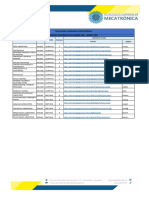 Codigos de Asignaturas TSMCT 2022 II Classroom