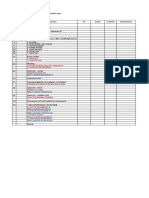 Rundown Natal GSKI