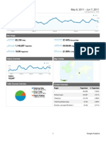 Analytics (Cairozoom Report)