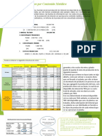 Costeo Por Contenido Metálico