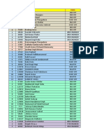 Course Schedule and Candidate List For Week 48