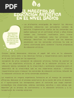 El Maestro de Educación Artística en El Nivel Básico