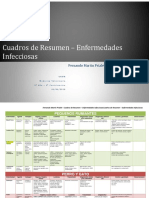 Cuadros de Enfermedades Inf