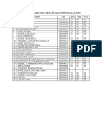 Nilai Analisis Dan Perancangan Perusahaan