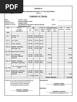 itinerary