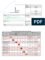 SOP Surat Keterangan Domisili Penduduk