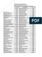 Pricelist Desember 2021