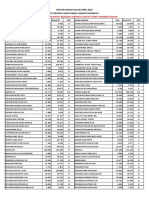 Pricelist April 2022