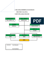 OBSERVASI BK POINT G, H Dan I