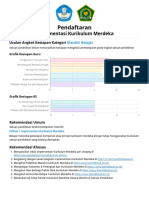 Analisa Survei Ikm