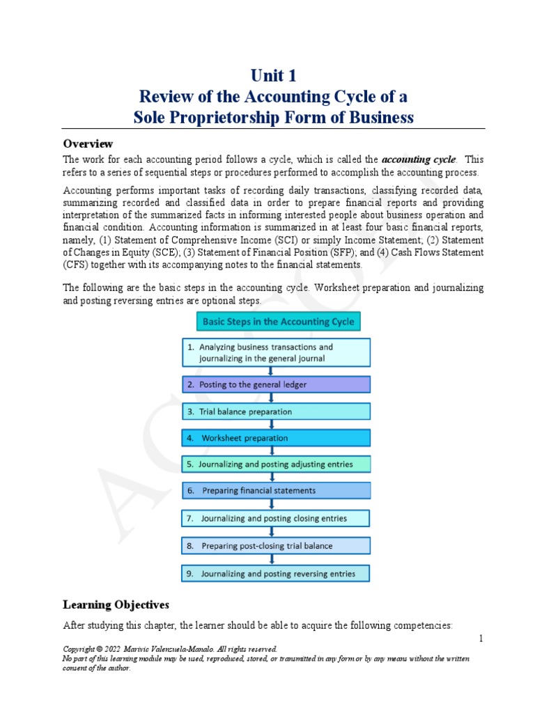 Learning Module 1 Review of The Accounting Cycle of A Service Business MARCH 2022 PDF Debits