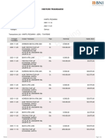 Transactions List - KARTU PEGAWAI - (IDR) - 710476595