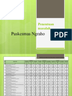 Penentuan Masalah