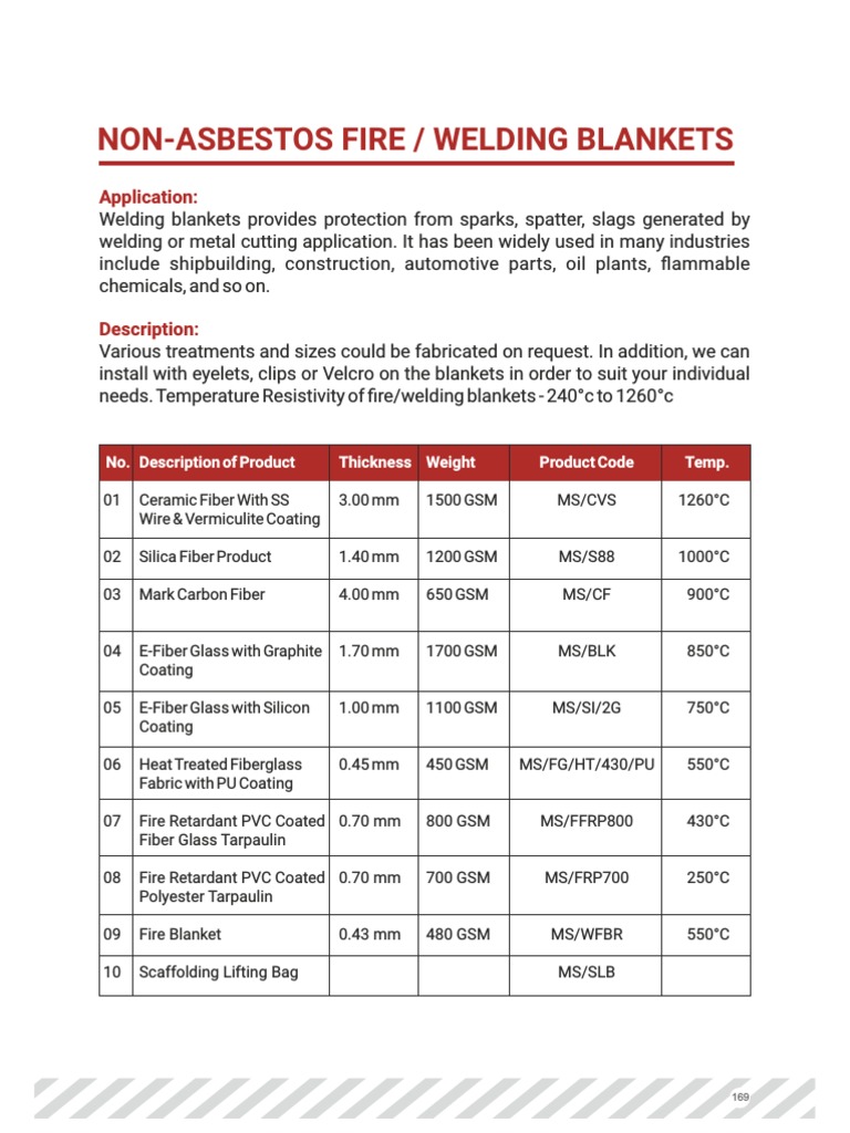 16 Fire and Welding Blanket | PDF | Welding | Construction