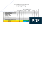 Form Audit Kepatuhan Apd PDF