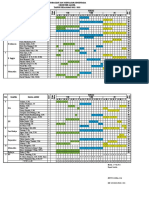 Jadwal PBM Sementara Semester Ganjil 2022