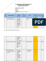 Soal Uas 1 Informatika