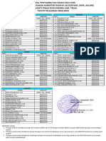 Jadwal Penyambutan 3S