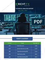 DAILY TECHNICAL ANALYSIS REPORT Dec 16th Rightfx
