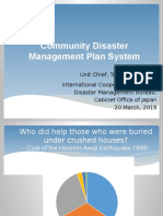 Community Disaster Management Plan System