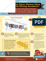 Swiss Cheese Infographic 081615