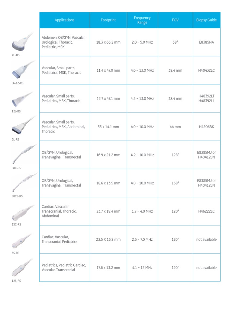 Versana Transducer Guide Rev 1 Download Free PDF Medical
