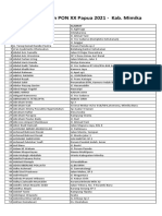 Daftar Nama Relawan KAB MIMIKA - PON XX Papua 2021 (21092021)