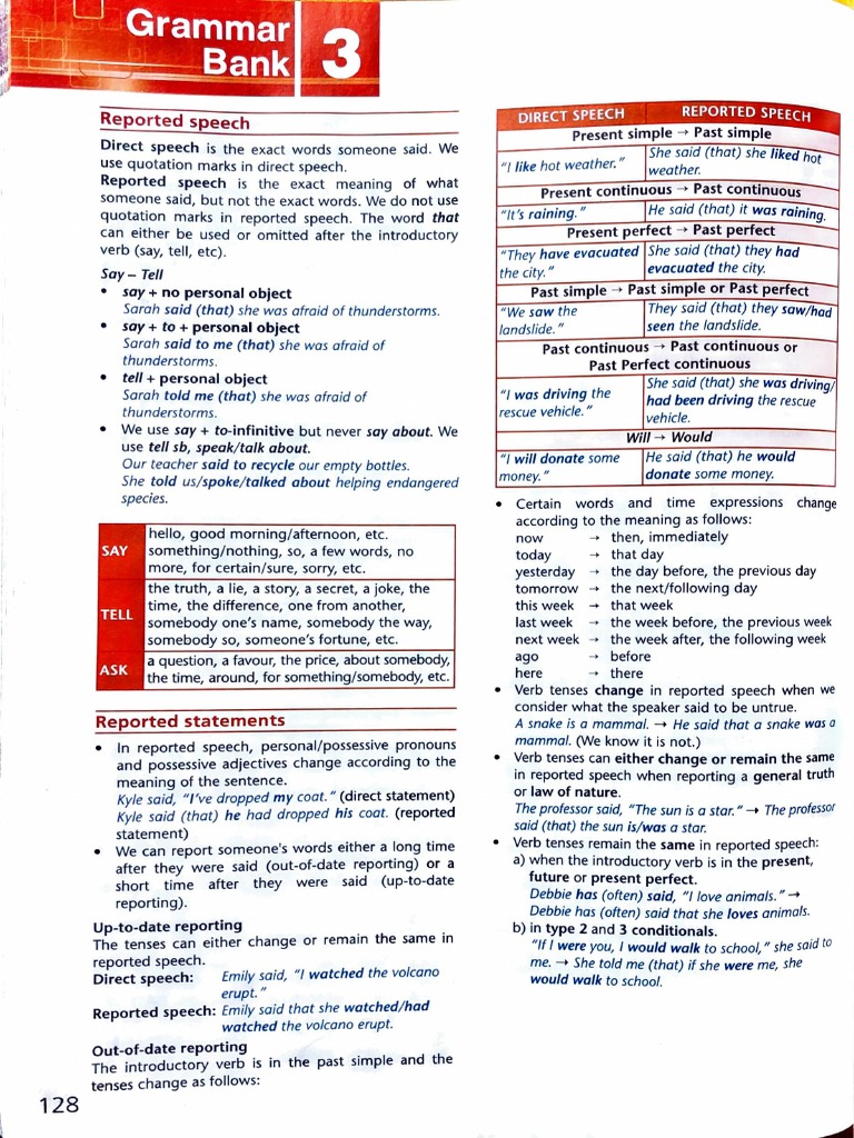 Reported Speech Grammar Guide | PDF | Question | Linguistics