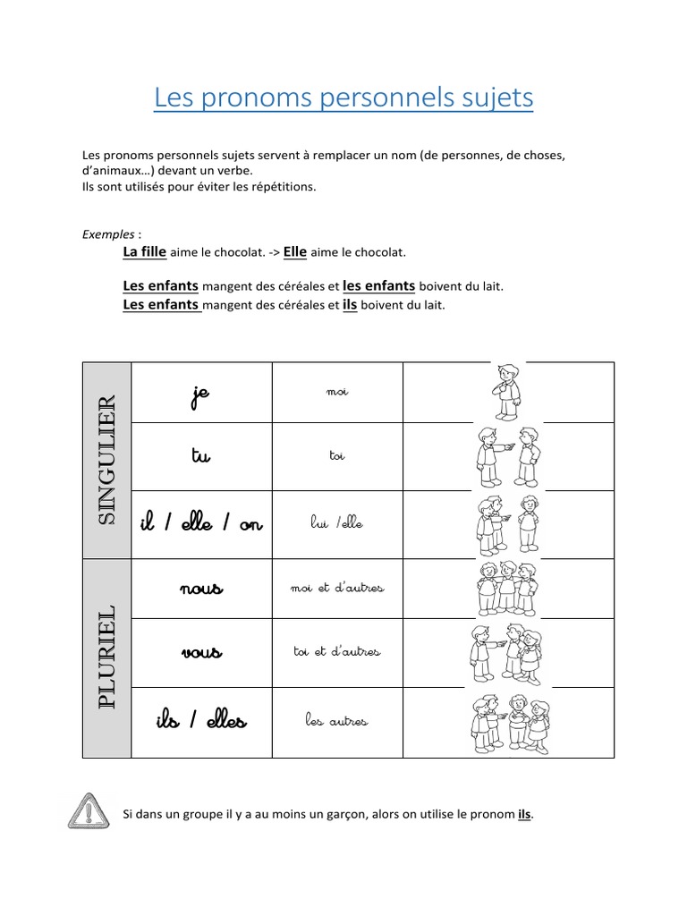 Les pronoms personnels sujets expliqués | PDF | Nombre grammatical ...