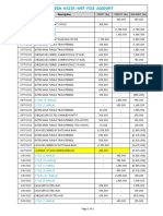 Asim Nazir Wet File Account Transactions