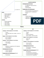 Programme Option Athlétisme