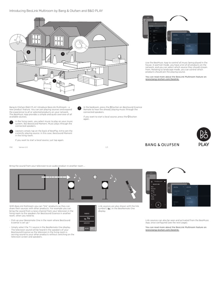BeoLink Multiroom by Bang & Olufsen | PDF | Digital Technology | Video