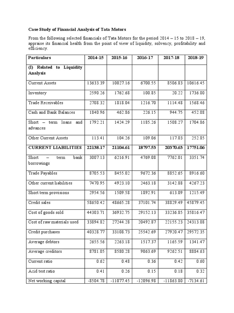 Analysis of Tata Motors' Financial Position from 2014-15 to 2018-19: An