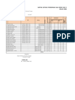 2 DL Jasmed PKM Terangun Bulan Februari 2022