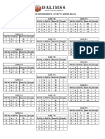 Seating Plan Assessment Iii, Ut Ii & PT Ii