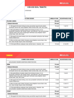 Kisi Kisi Soal Tematik