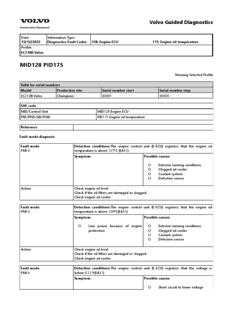 128 Pid 175 | PDF | Motor Oil | Mechanical Engineering