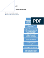 Service delivery model flowchart