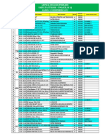 Jadwal Kuliah Kelas A (Kamis, 15.12.2022)