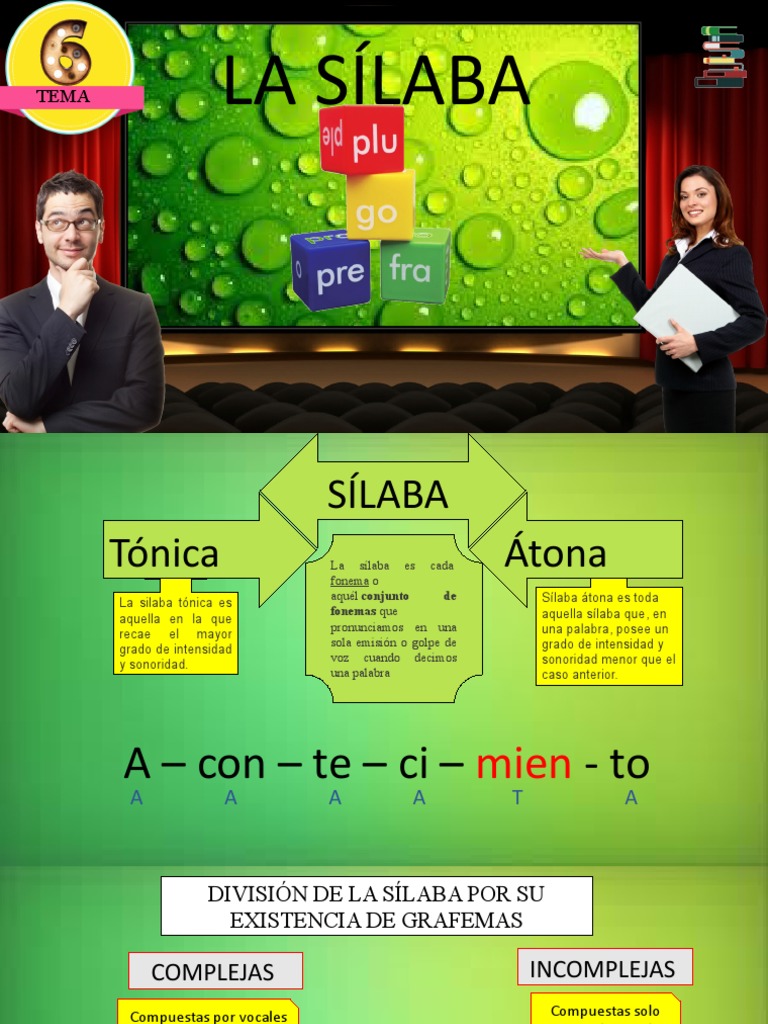 Clasificación de sílabas y palabras | PDF | Voz humana | Lingüística