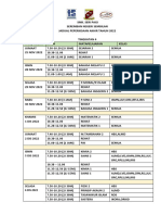 Jadual Pat T4 2022