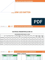 R-190206 - Benchmarking of Competitors Product For Flicker Free Products