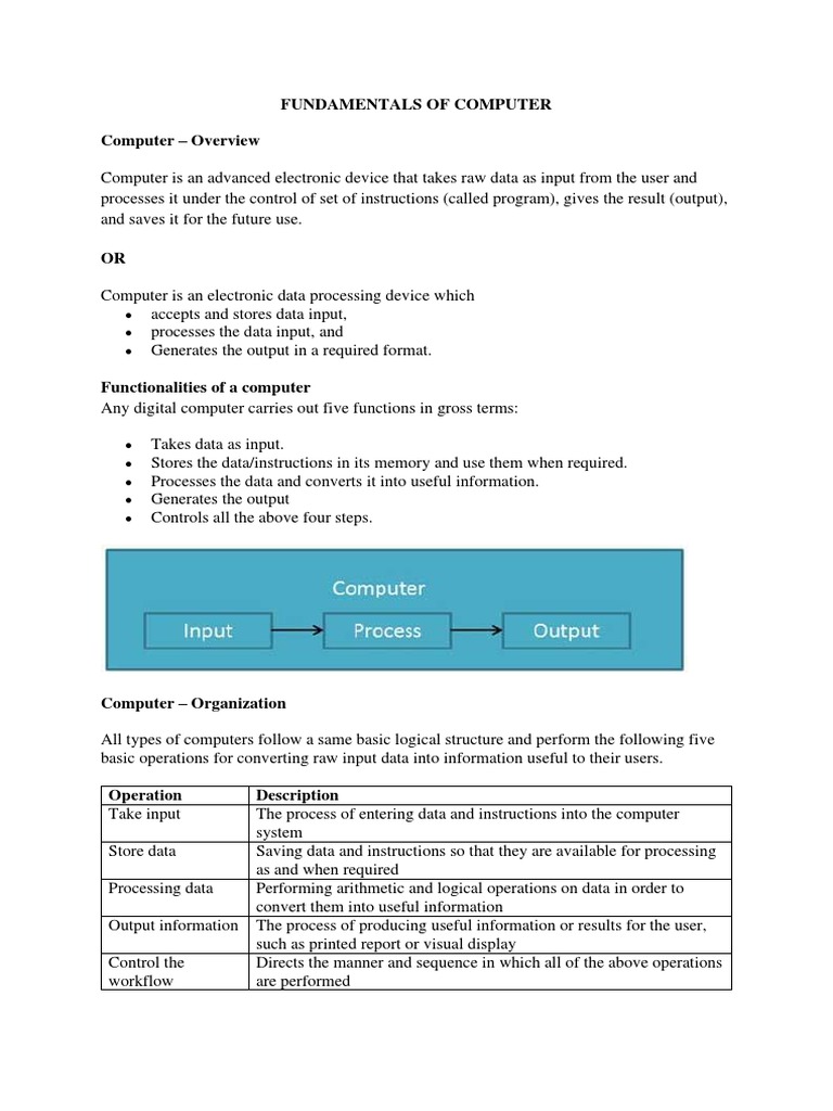 Fundamentals of Computer | PDF | Computer Monitor | Computer Data Storage