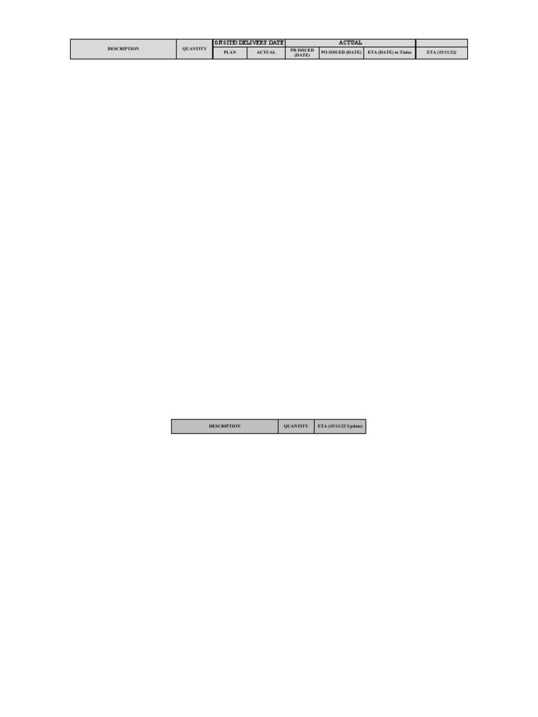 Platform Schedule PDF