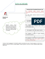 Composition Scheme